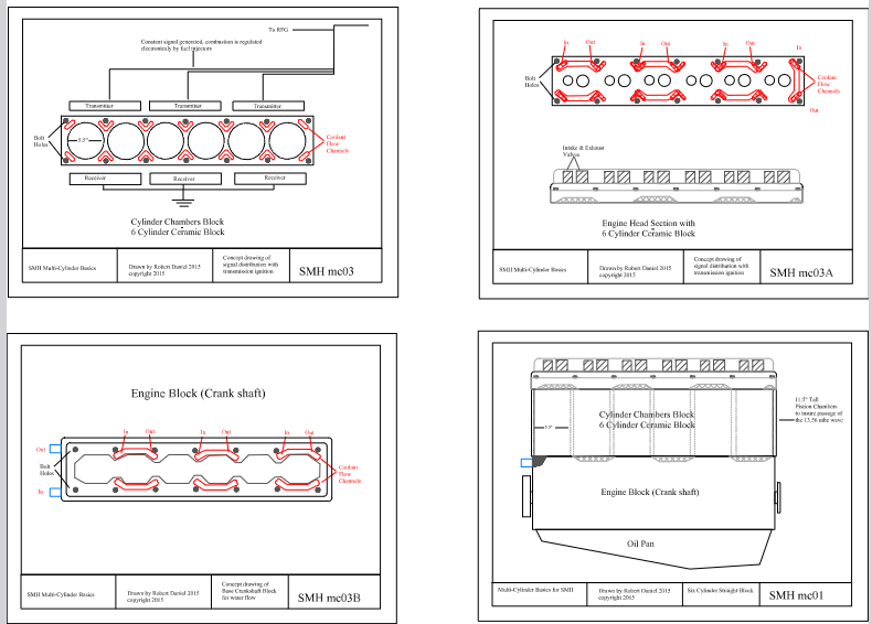Multi-cylinder Hybrid ICE concepts